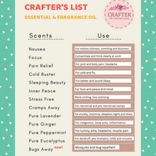 Load image into Gallery viewer, Titas of Manila Roller blend Starter Pack